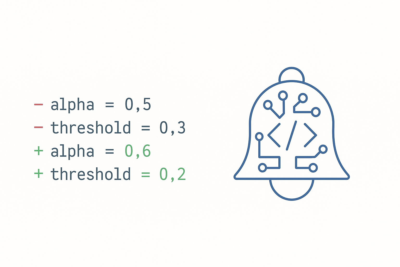 Pulse AI APIs Background